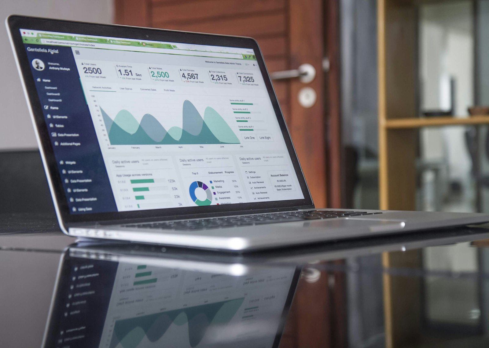 Social media marketing campaign project preview