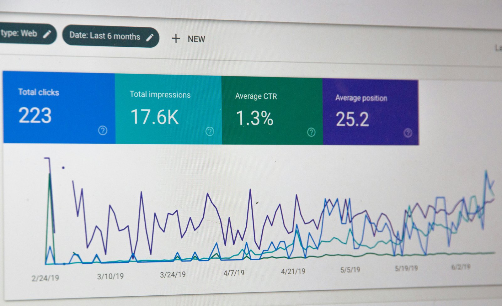 SEO growth campaign project preview